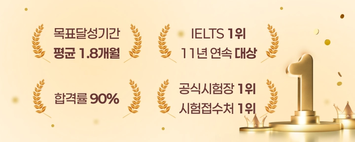 목표달성기간 평균 1.8개월, IELTS 1위 11년 연속 대상, 합격률 90%, 공식시험장 1위 시험접수처 1위