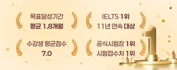 목표달성기간 평균 1.8개월, IELTS 1위 11년 연속 대상, 합격률 90%, 공식시험장 1위 시험접수처 1위